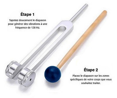 Soins par vibrations 128 Hz 